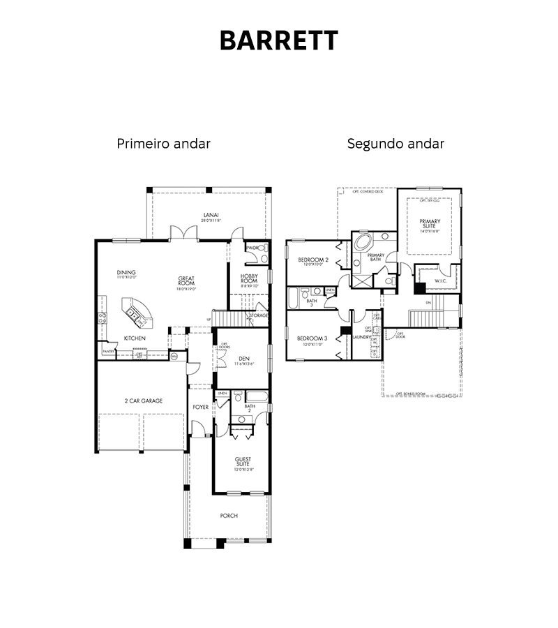 Planta-barrett